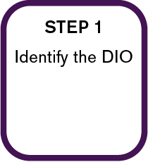 Institution Submission Step 1: Identify the DIO