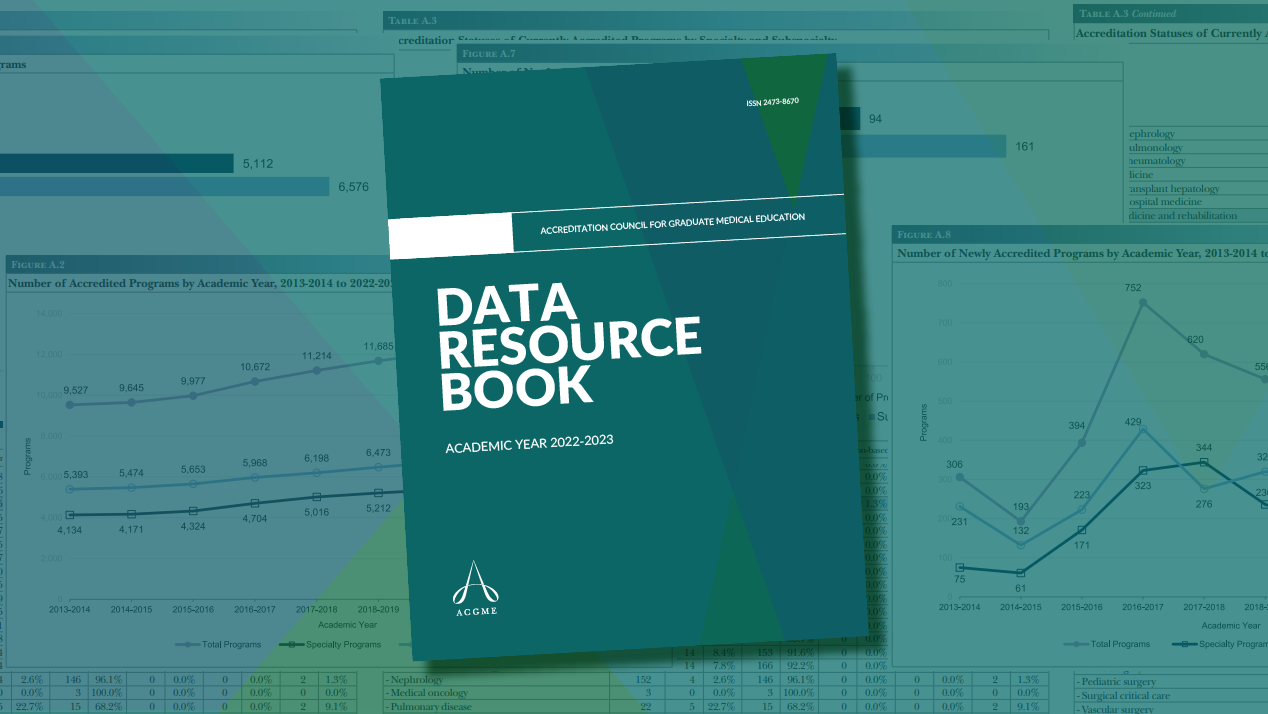 ACGME Releases 20222023 Statistics on Graduate Medical Education