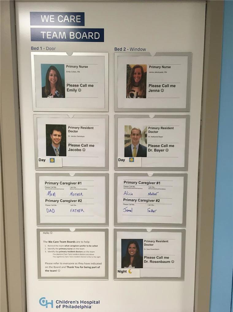 An example of the care team boards implemented at CHOP